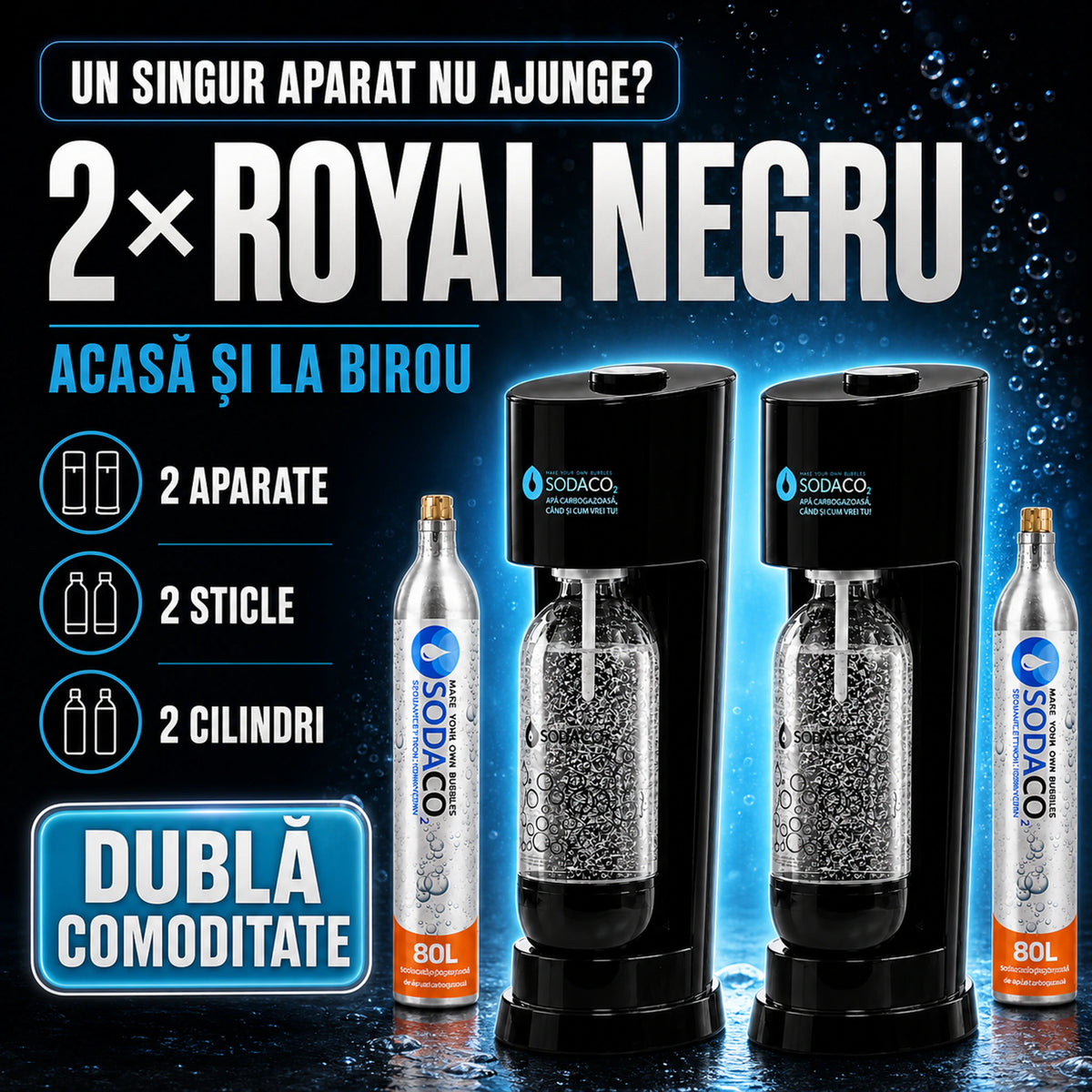 Pachet 2 × Royal Starter SodaCo Negru