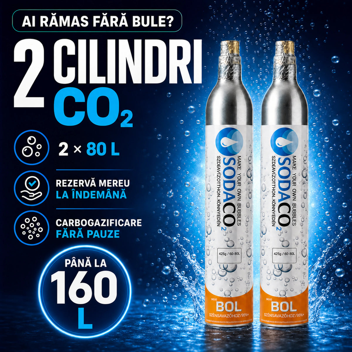 Pachet 2 Cilindri CO2 SodaCo