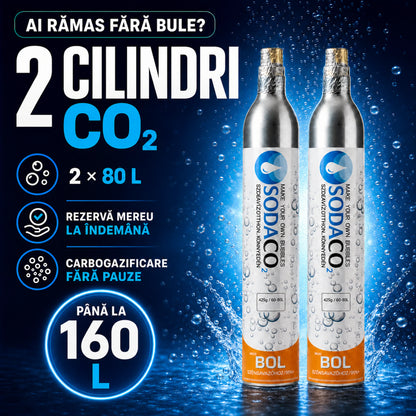 Pachet 2 Cilindri CO2 SodaCo