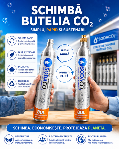Schimb Butelie CO2