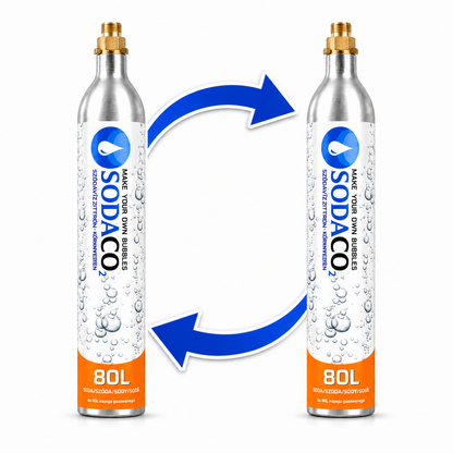 Schimb Butelie CO2